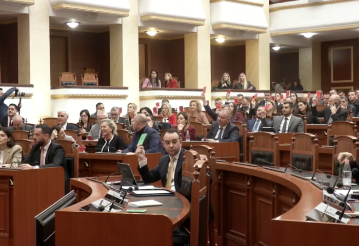 Vetëm 17 vota pro, rrëzohet kërkesa e opozitës për interpelancë urgjente me Ramën