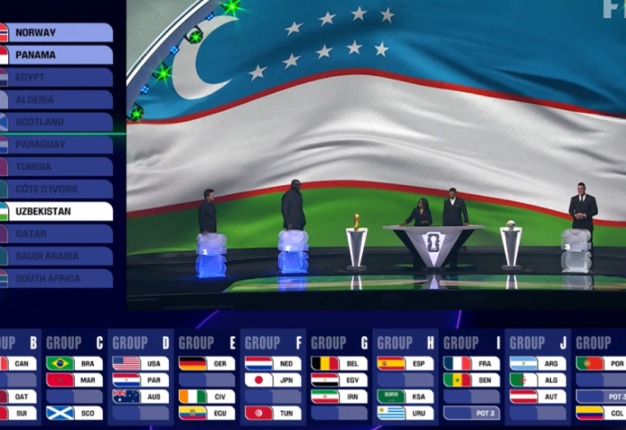 Hidhet shorti i Botërorit, Shqipëria e Kosova njohin kundërshtarët