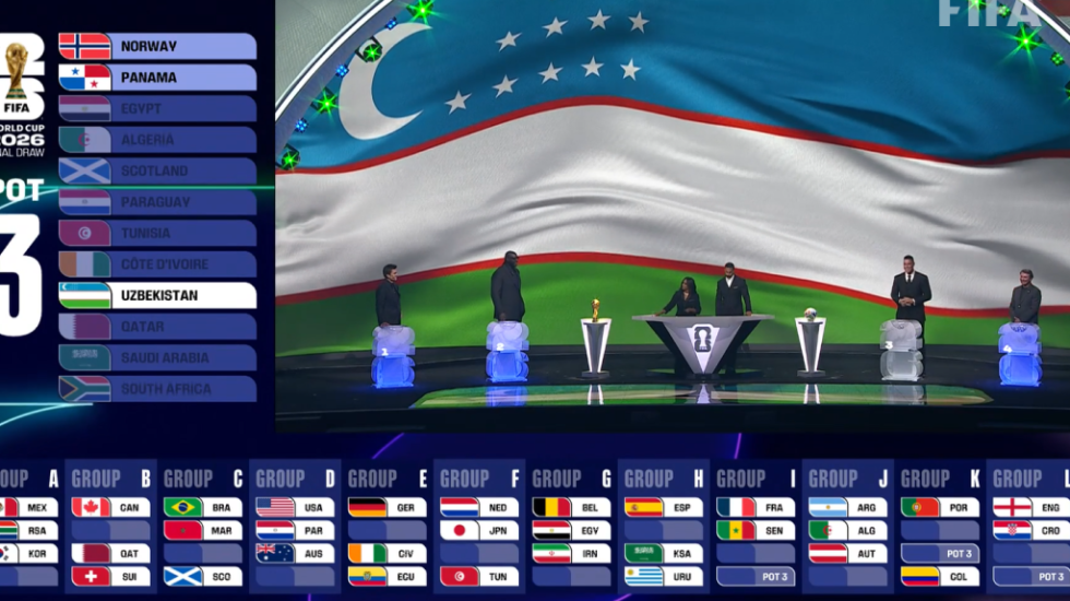 Hidhet shorti i Botërorit, Shqipëria e Kosova njohin kundërshtarët