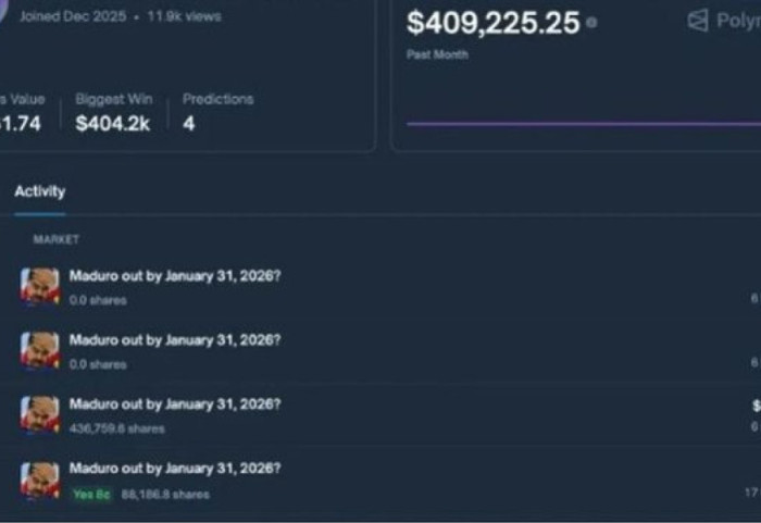 Vendosi bast 30 mijë dollarë për arrestimin e Maduros, fitoi mbi 408 mijë