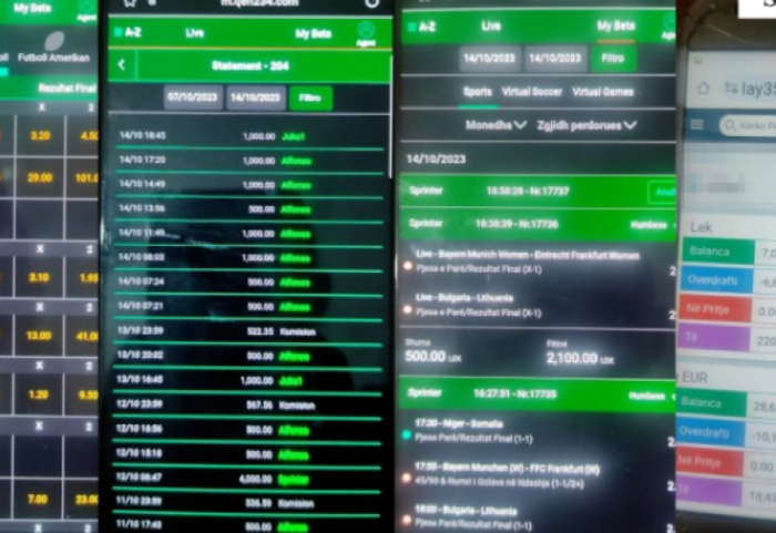 “Policët kumarxhinj”, zbulohen 6 efektivë, jepen masat, një prej tyre RENEA