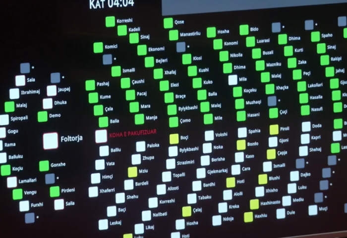 PS tërheq nismën për ndryshimet në Komisionin e Reformës Territoriale