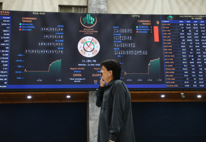 Lufta në Lindjen e Mesme trondit tregjet, çmimi i benzinës rritet me 93% brenda javës